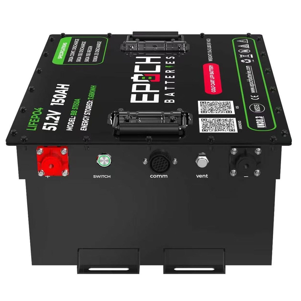 BB51150A-Kit-1-2