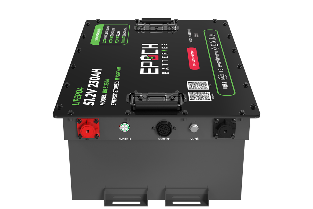 BB51230A-Kit-1-3