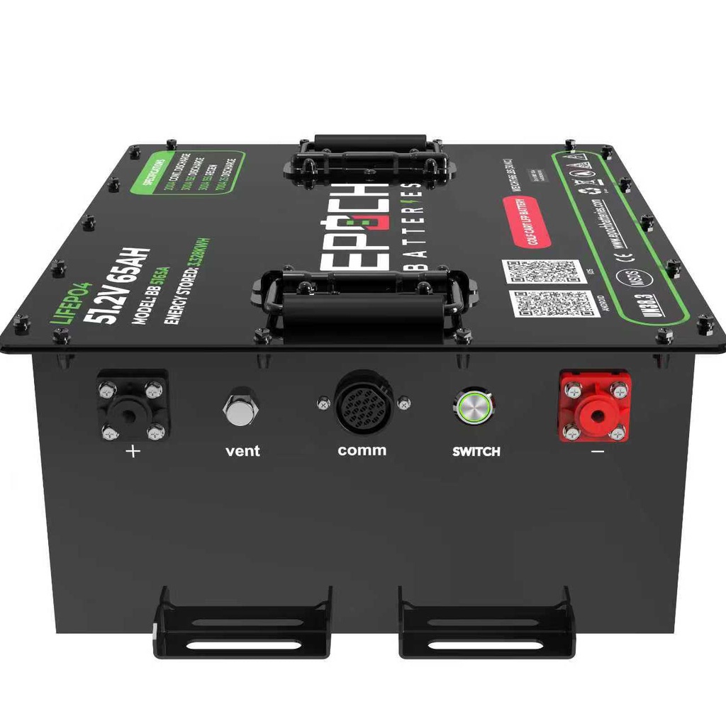 BB5165A-Kit-1-2