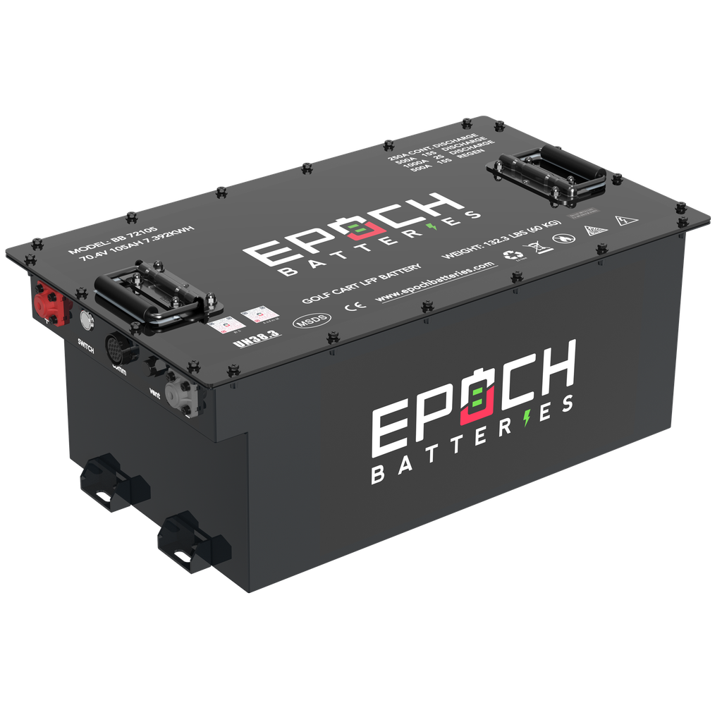 BB72105A-Kit-2