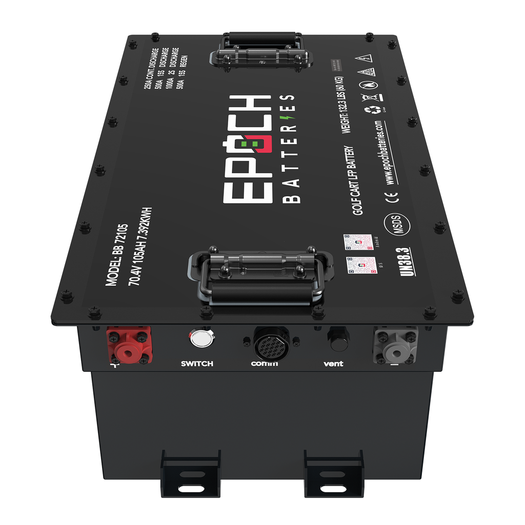 BB72105A-Kit-3