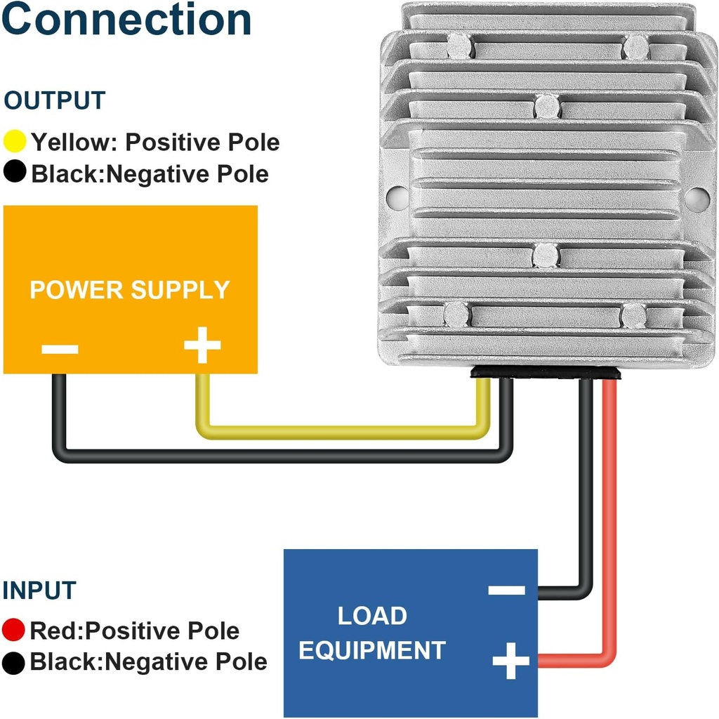 48-12V-REDUCER-RYOBI-1