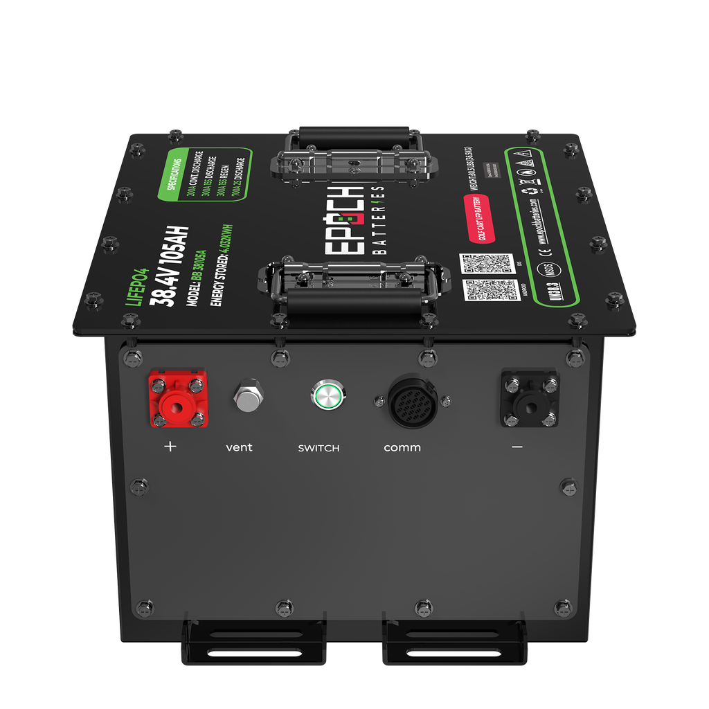BB38105A-kit-1-4