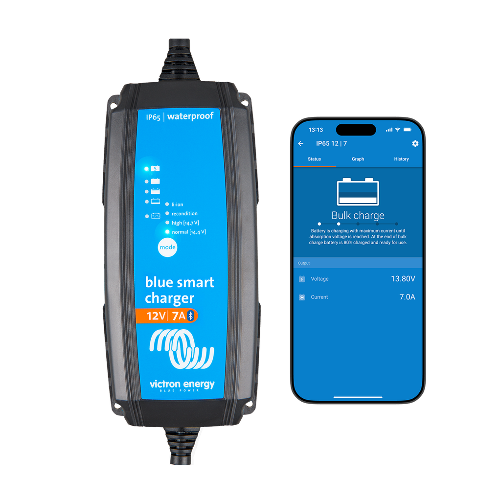 Blue Smart IP65 Charger 12/10(1) 120V NEMA 1-15P Retail