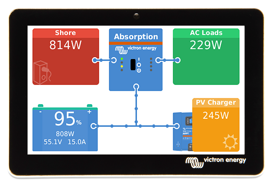 Image of Victron Energy GX Touch 70 BPP900455070