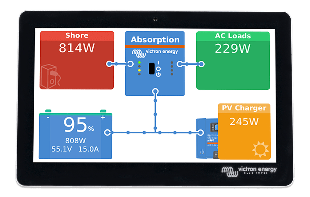 Image of Victron Energy GX Touch 70 BPP900455070