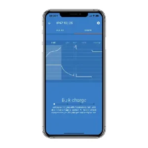 Image of Victron Energy Blue Power IP67 Charger 12/7(1) 120V NEMA 5-15 Battery Charger BPC120715106