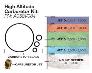high altitude carburetor kit