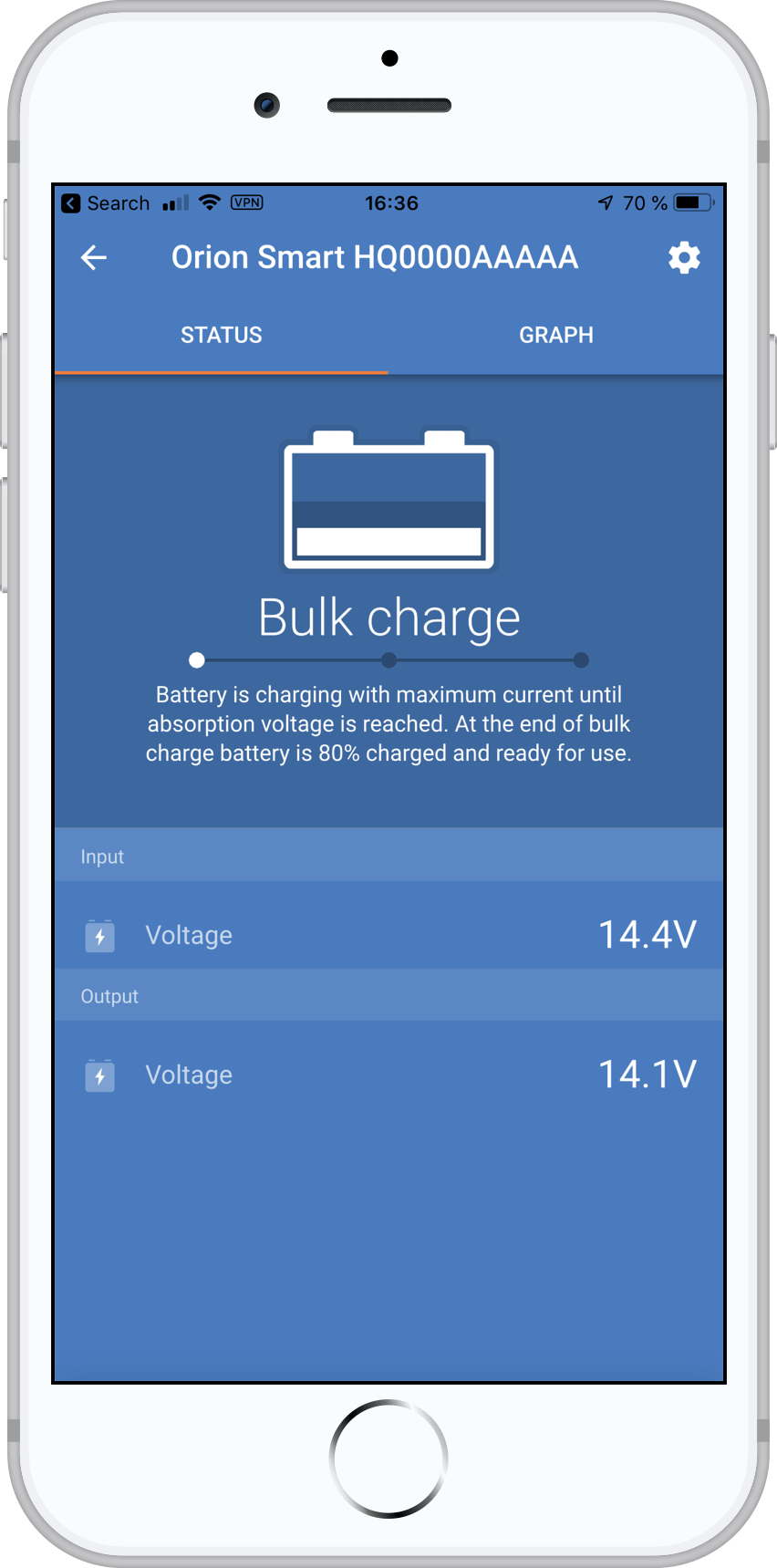 Image of Victron Energy Orion-Tr Smart 24/24-17A (400W) Isolated DC-DC Charger ORI242440120